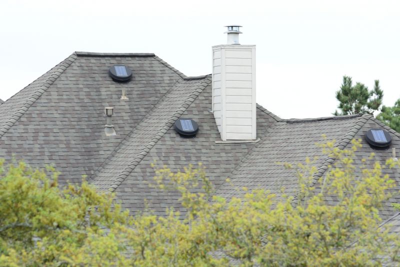 Provo, UT