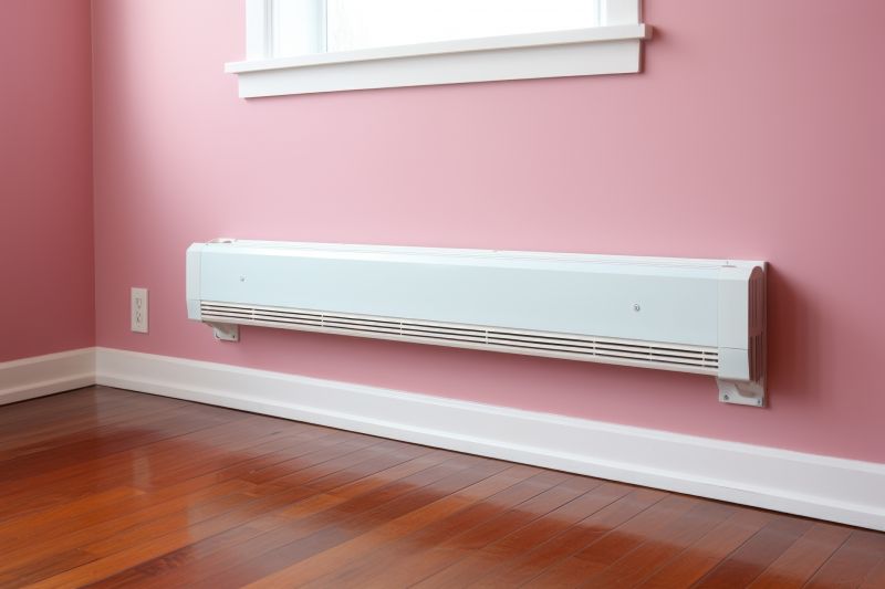 Electric Heater Installation